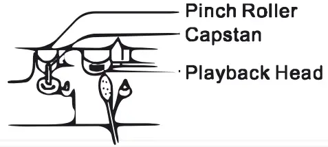 CASSETTE TAPE OPERATING TIPS