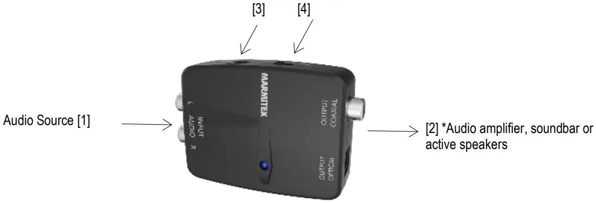 MARMITEK Connect AD12 Digital Audio Converter - Installation