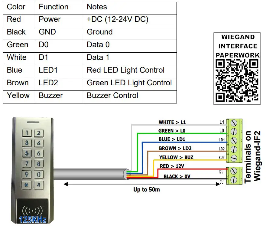 Arrowhead Alarm Products PW WIEGAND-SK4 Proximity Reader Instructions - Wiring