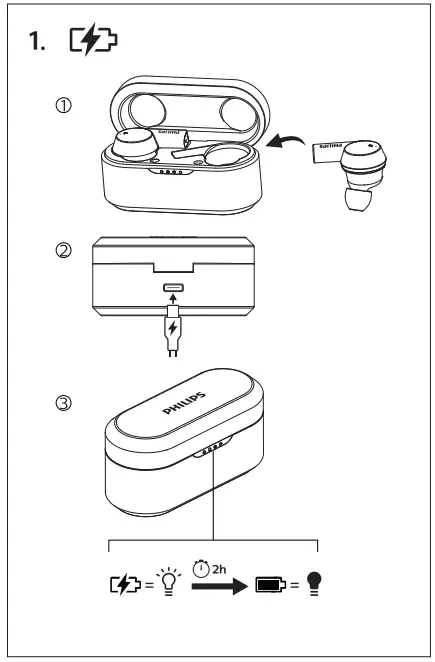 PHILIPS TAT5505 Noise Cancelling True Wireless - 1