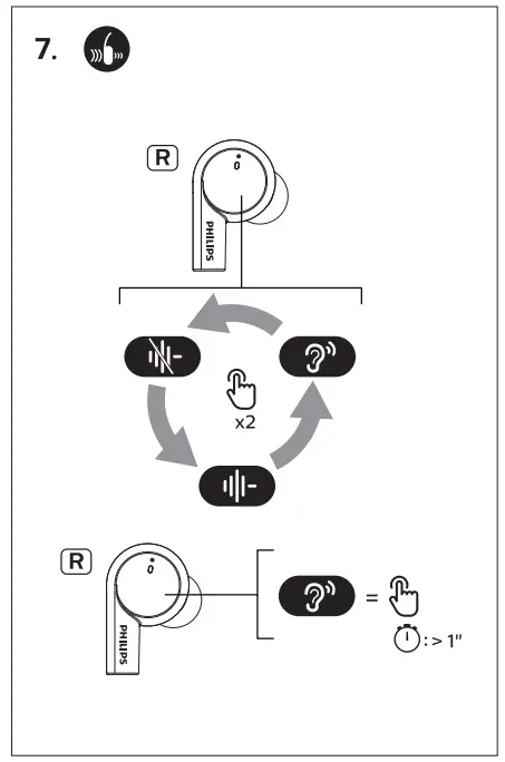 PHILIPS TAT5505 Noise Cancelling True Wireless - 5