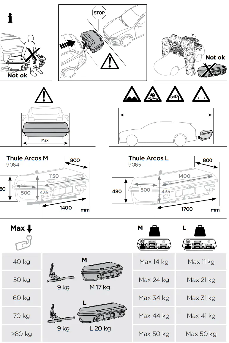 THULE 9064 Transport Box - fig 4