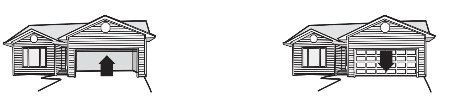 Automatic Force Setup