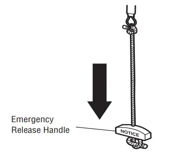 To Open the Door Manually
