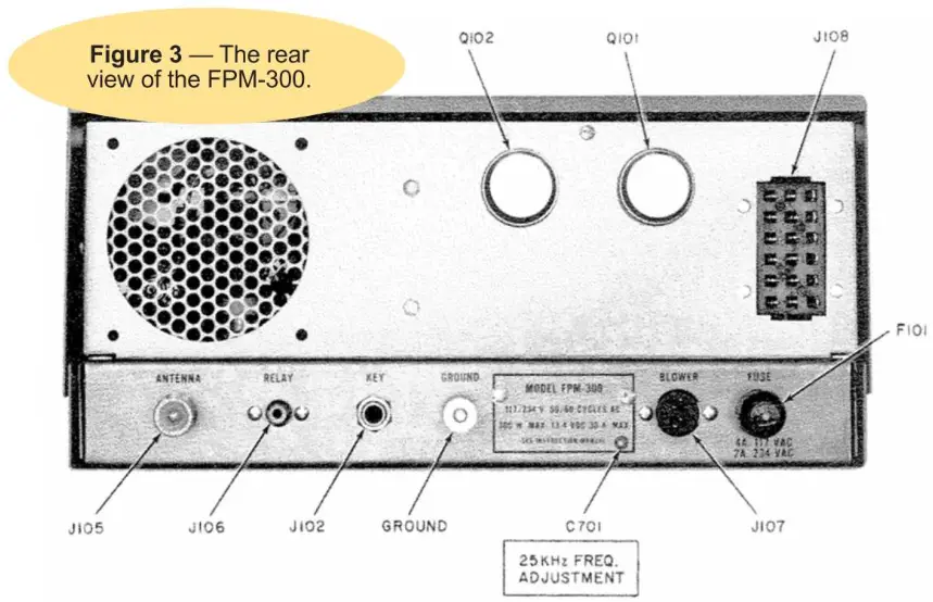 hallicrafters FPM 300 MKII HF Transceiver - Figure 3