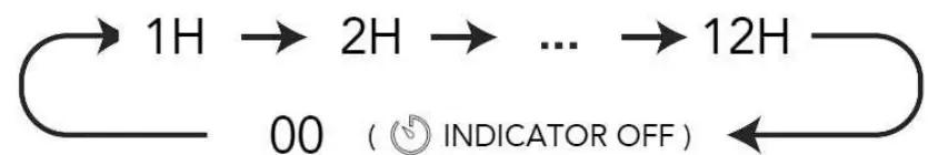 Ionmix-ION625-Compressor-Dehumidifier-FIG-12