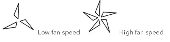 Ionmix-ION625-Compressor-Dehumidifier-FIG-18