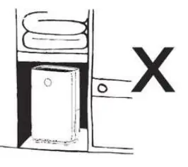 Ionmix-ION625-Compressor-Dehumidifier-FIG-2