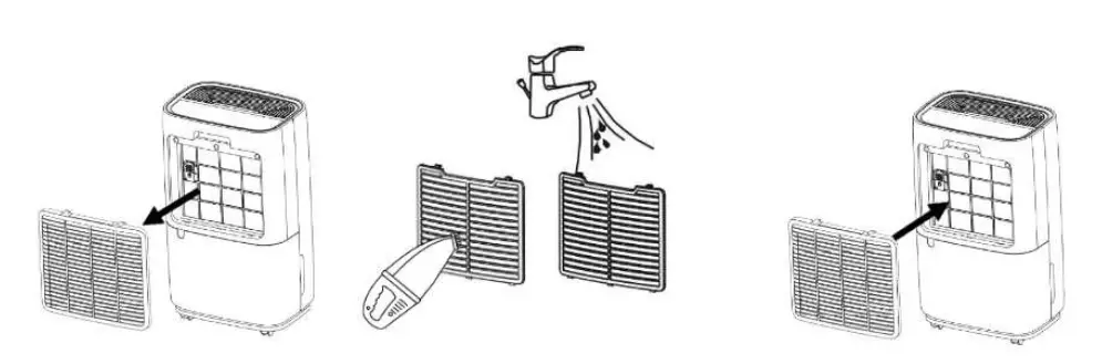 Ionmix-ION625-Compressor-Dehumidifier-FIG-26