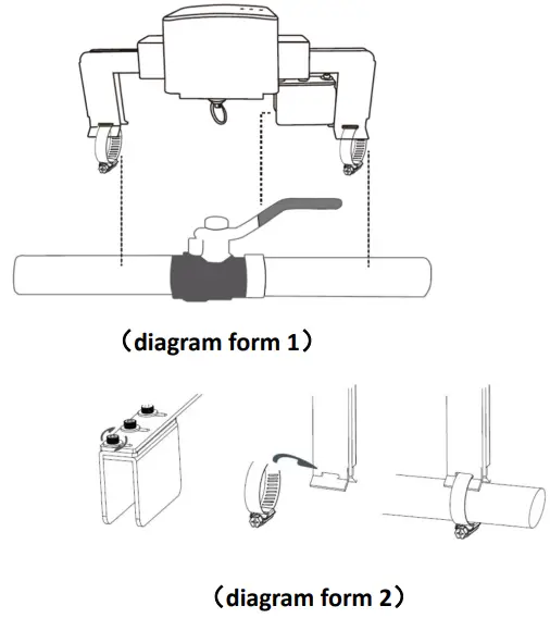 Z-Wave WP-02SF Smart Water Valve -Installation