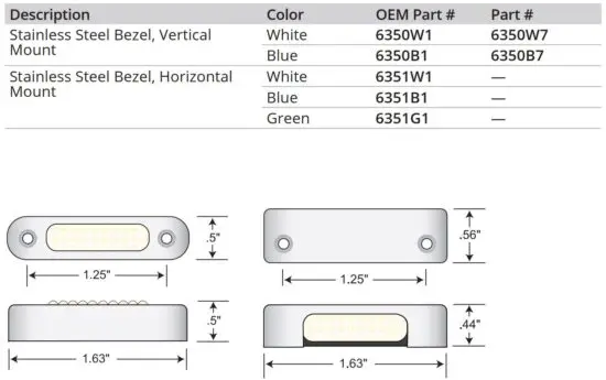 FIG 3 LED Micro Lights