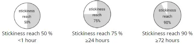 torras-X002P2141B-Dashboard-and-Windshield-Car-Mount-Holder-fig- (4)