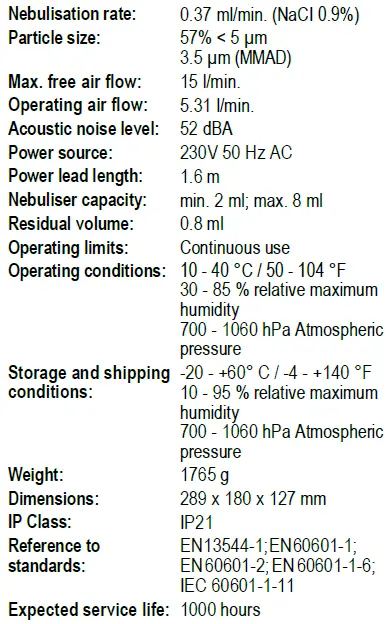 microlife IB NEB PRO EN-RU 4922 2 in 1 Professional Compressor Nebuliser 4