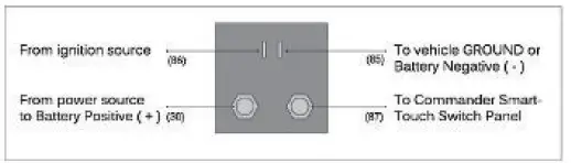 KT-CABLE-ACCESSORIES-KT70954-Commander-Smart-Touch-Switch-Panels-FIG-8