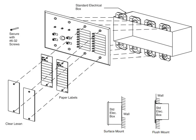 Mircom RAM 216R Remote Multiplex Annunciator Panel - Diagram