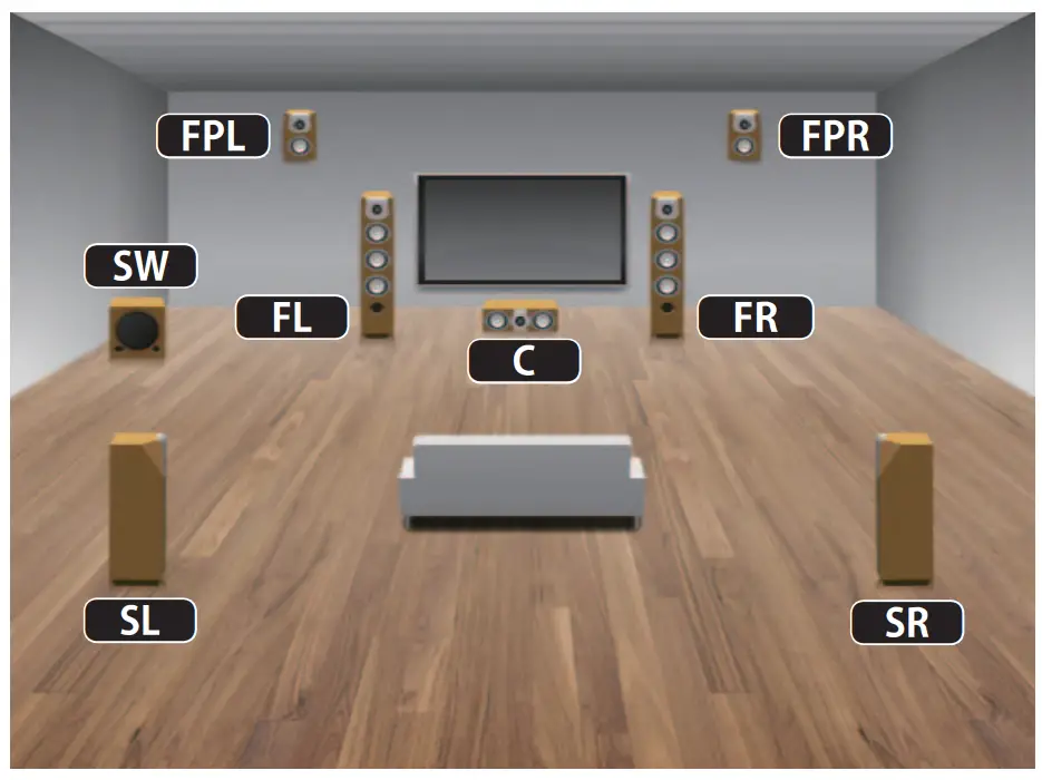 YAMAHA RX-A4A Home Theatre Receiver - Fig 1