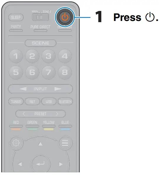 YAMAHA RX-A4A Home Theatre Receiver - Fig 6