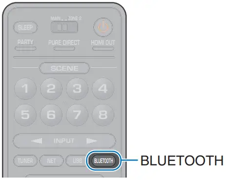 YAMAHA RX-A4A Home Theatre Receiver - Playing music