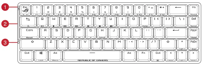 ASUS ROG FALCHION Wireless Mechanical Gaming Keyboard - Feature