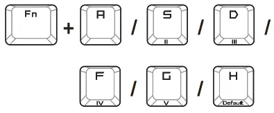 ASUS ROG FALCHION Wireless Mechanical Gaming Keyboard - Icon 22