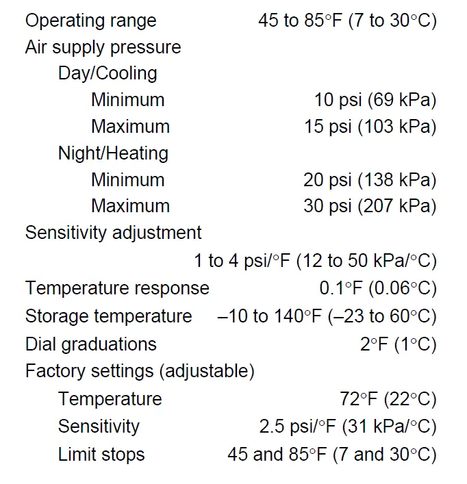 SIEMENS-RETROLINE-Retrostat-Kit-for-Johnson-Controls-D-or-N-or-H-or-C-Thermostats-FIG-8