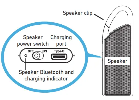 Acoustic-Research-All-In-One-DUO-Wireless-Speaker,-Earbuds-FIG-5