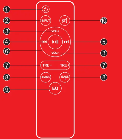 boAt-EM-S28R-Pro-60W RMS-2-0-Channel-Bluetooth-Soundbar-for-TV-FIG-3