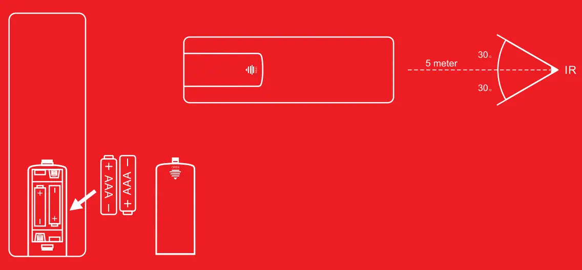 boAt-EM-S28R-Pro-60W RMS-2-0-Channel-Bluetooth-Soundbar-for-TV-FIG-4