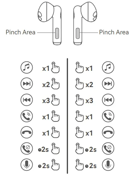 EDIFIER W320TN True Wireless Noise Cancellation Earbuds Headphones 6
