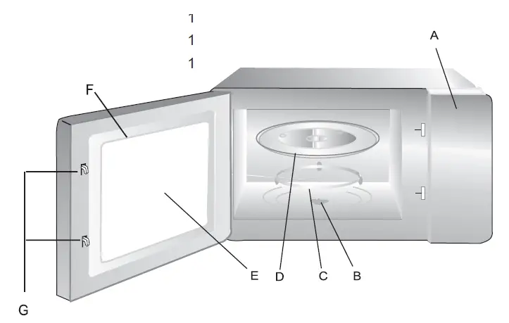 Midea-MMW25S-Microwave-Oven-FIG-3