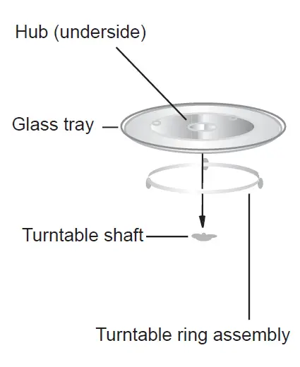 Midea-MMW25S-Microwave-Oven-FIG-4