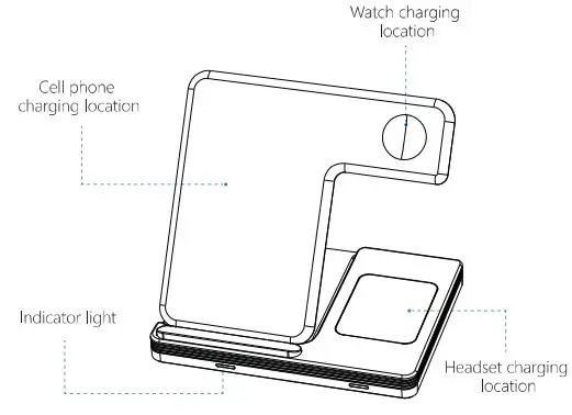 Dongguan-W311-3-in-1-Wireless-Charging-Station-FIG 2