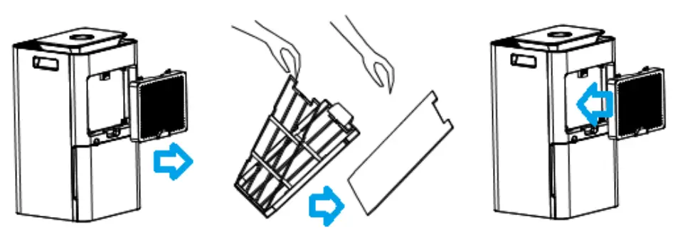 Replacing of filters