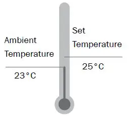 GERMAN POOL-EFB-426HM-UVC-Air-Purifier-Mist-Heater-and-Fan-17