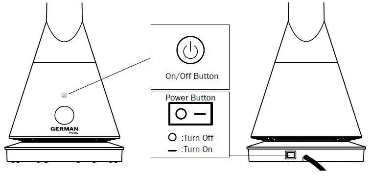 GERMAN POOL-EFB-426HM-UVC-Air-Purifier-Mist-Heater-and-Fan-4
