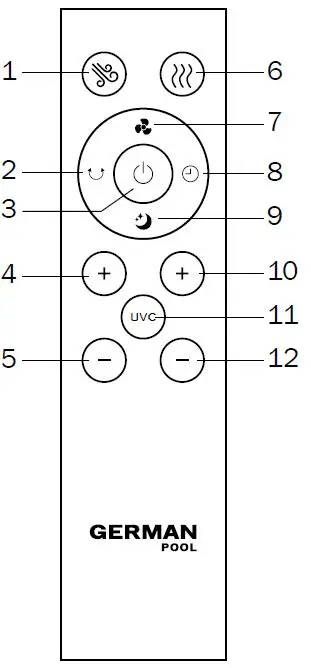 GERMAN POOL-EFB-426HM-UVC-Air-Purifier-Mist-Heater-and-Fan-5
