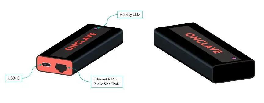 SECO-LB1DX-Trusted-Edge-Micro-WiFi-fig-1