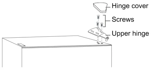 Door reversal instruction