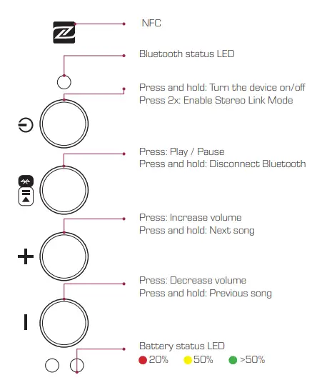 DOCKIN D FINE 50W HiFi Bluetooth Speaker fig1