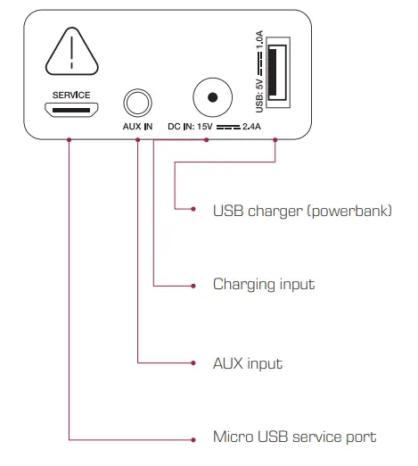 DOCKIN D FINE 50W HiFi Bluetooth Speaker fig2