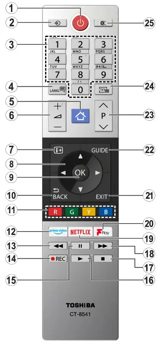 TOSHIBA 9498950 43 Inch 43UL2163DBC Smart 4K UHD HDR LED - Remote Control