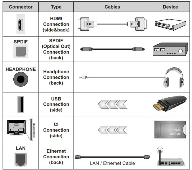 TOSHIBA 9498950 43 Inch 43UL2163DBC Smart 4K UHD HDR LED - icon9