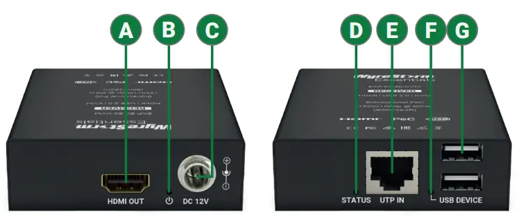 WyreStorm EXP-EX-80-KVM HDMI KVM Extender Set with USB 2.0 Extension -- Receiver