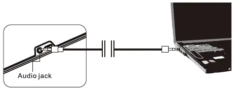 Line-in music playback