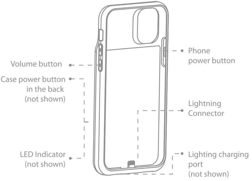 Alpatronix Battery Case for iPhone 12 iPhone 12 pro BX12 - FIG1