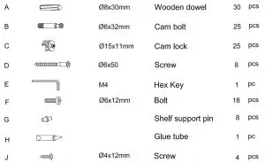 FIG 7 Hardware List