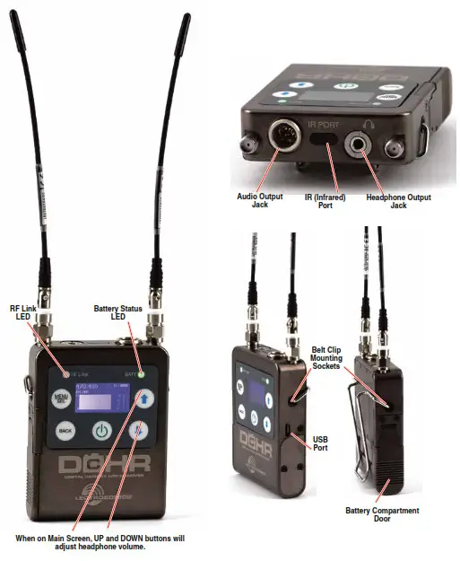 LECTROSONICS DCHR Digital Camera Hop Receiver - Panels and Features