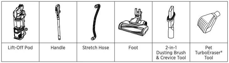 What’s in the Box?