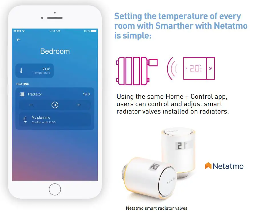 legrand 049039 Connected Thermostat Smarther with Netatmo Flush Mounting User Guide - Heating system with radiators