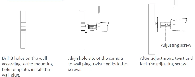Camera Installation Diagram